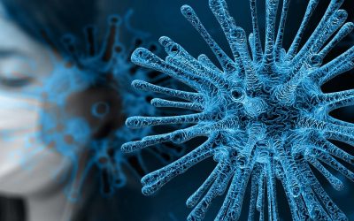 Coronavirus – (COVID -19) Update